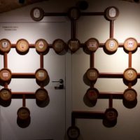 browar-lubicz-3 Browar Lubicz z przewodnikiem